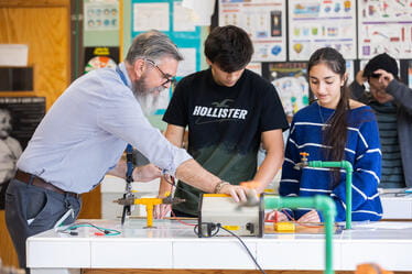 Crea tu futuro - Visual Time Line Tabs